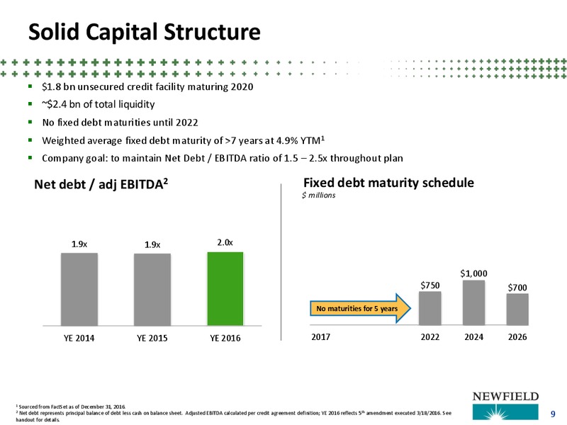 Scotia Howard Weil 45th Energy Conference – Newfield Exploration Co. – slide 9