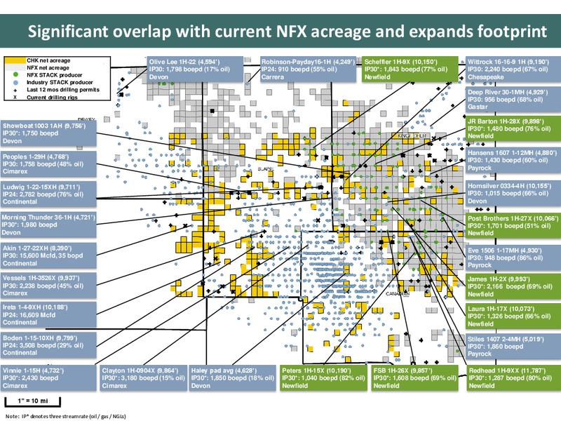 Newfield to Increase STACK Footprint – Newfield Exploration Co. – slide 2