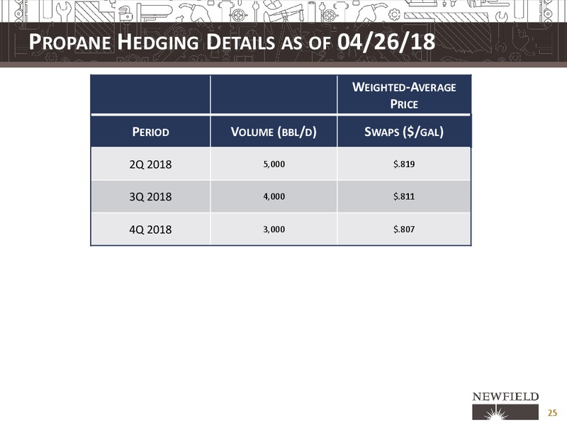 UBS Global Oil and Gas Conference – Newfield Exploration Co. – slide 26