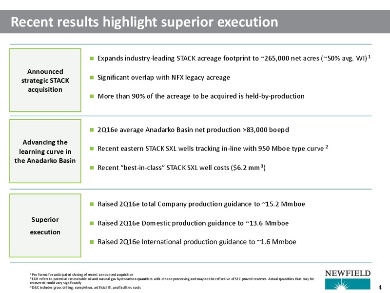 JP Morgan Inaugural Energy Conference – Newfield Exploration Co. – slide 4