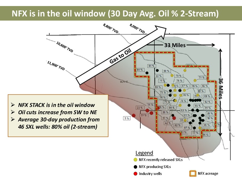 Barclays Capital CEO Energy Power Conference – Newfield Exploration Co. – slide 9
