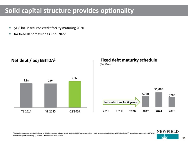 UBS Houston Energy Bus less Tour – Newfield Exploration Co. – slide 11