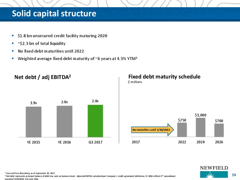Q3 2017 Presentation – Newfield Exploration Co. – slide 14