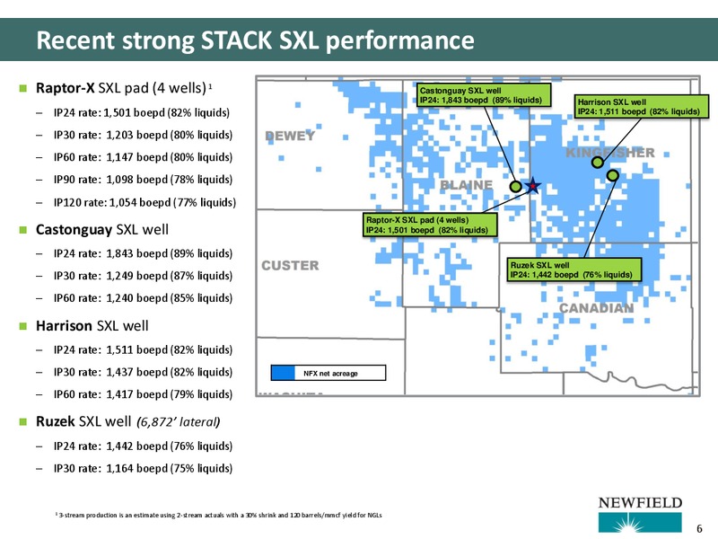Q3 2016 Results – Newfield Exploration Co. – slide 6