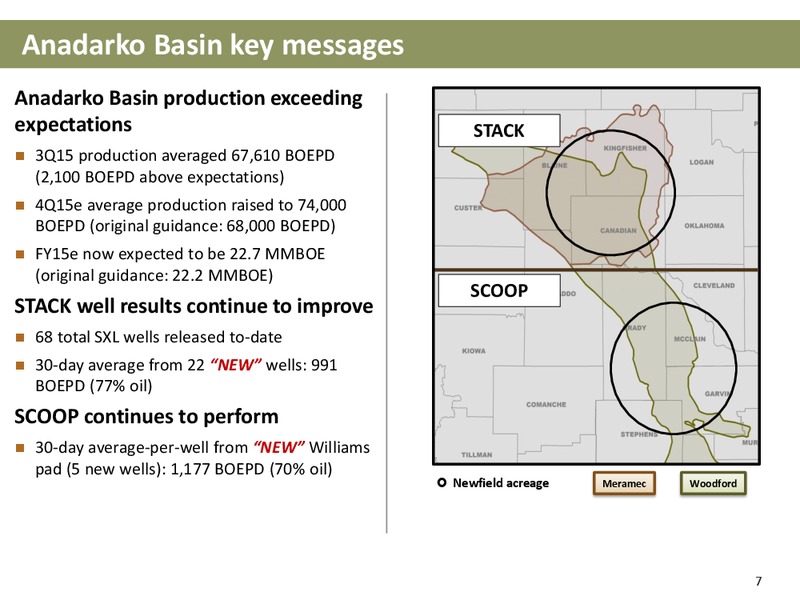 3 2015 Update – Newfield Exploration Co. – slide 7