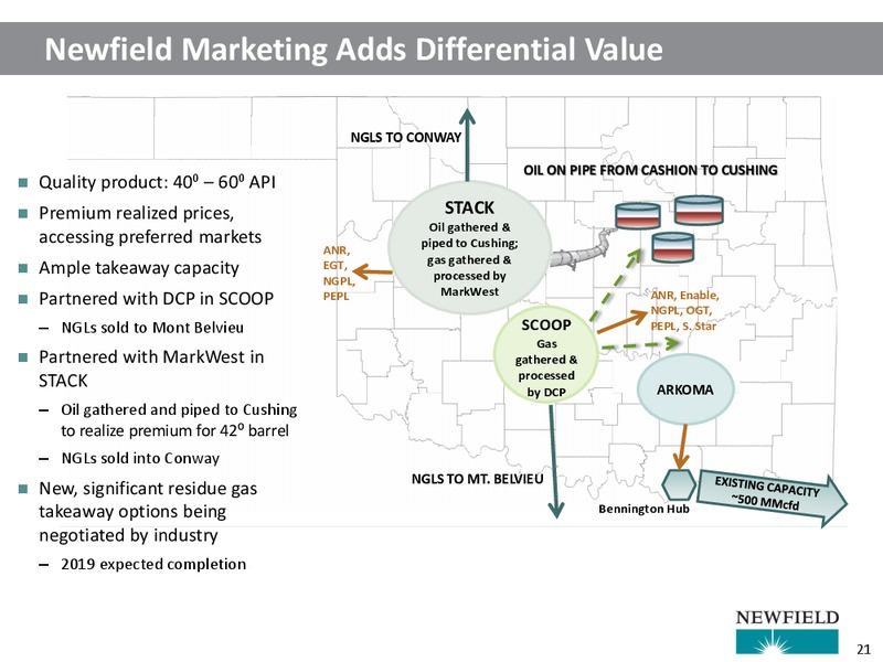Capital One Securities SCOOP and STACK Day – Newfield Exploration Co. – slide 21