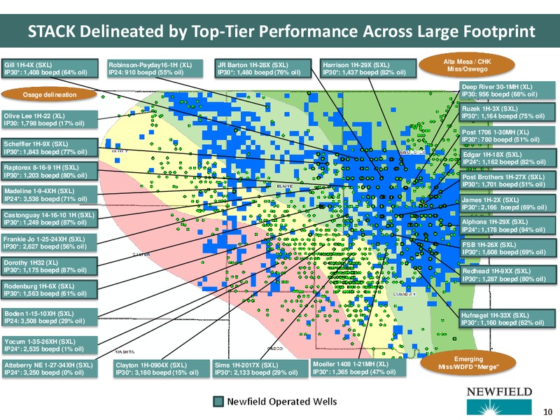 Jefferies 2016 Energy Conference – Newfield Exploration Co. – slide 10