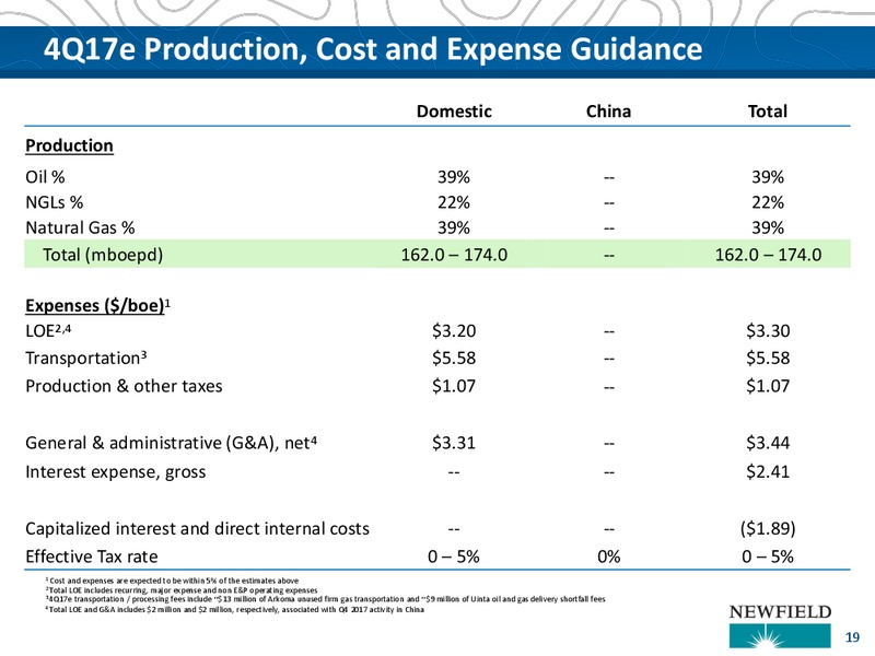 BAML Leveraged Finance Conference – Newfield Exploration Co. – slide 19