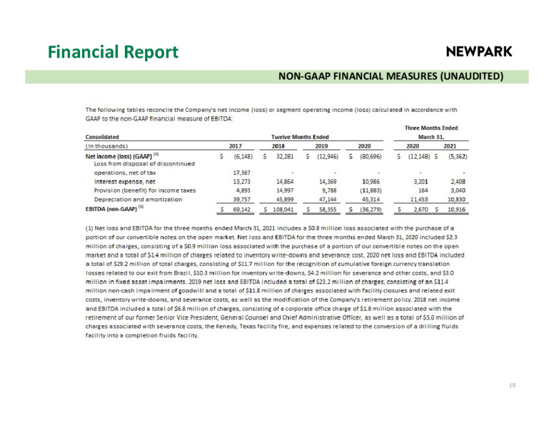 May 2021 Presentation – Newpark Resources Inc. – slide 17