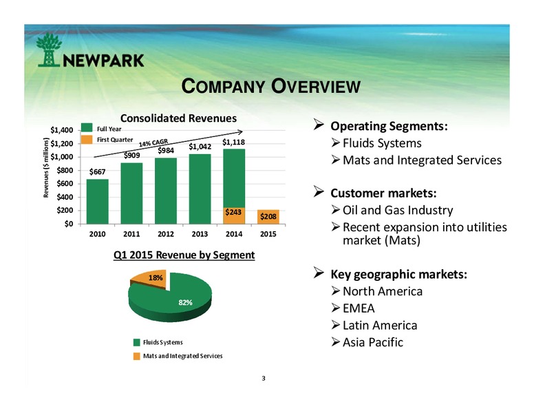 UBS GLOBAL OIL AND GAS CONFERENCE – Newpark Resources Inc. – slide 2