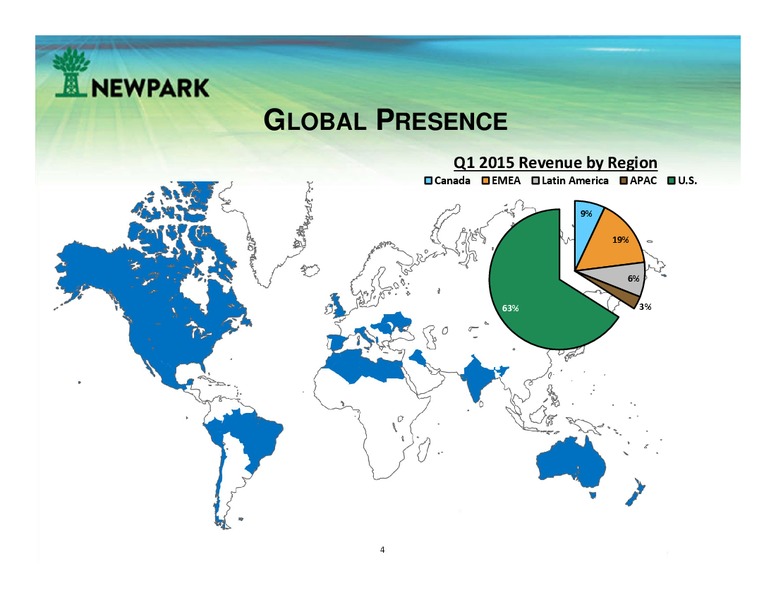 UBS GLOBAL OIL AND GAS CONFERENCE – Newpark Resources Inc. – slide 3
