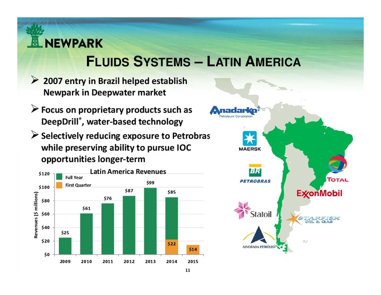 UBS GLOBAL OIL AND GAS CONFERENCE – Newpark Resources Inc. – slide 10