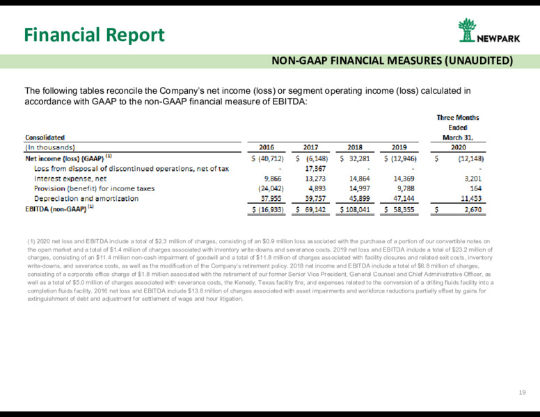 June 2020 Investor Presentation – Newpark Resources Inc. – slide 17