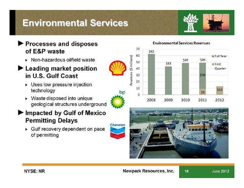 JUNE 2012 CORPORATE PRESENTATION – Newpark Resources Inc. – slide 16