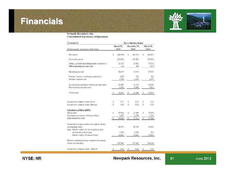 JUNE 2012 CORPORATE PRESENTATION – Newpark Resources Inc. – slide 21