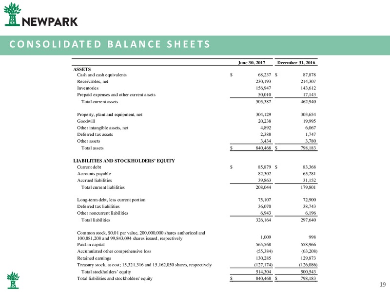 September 2017 Corporate Presentation – Newpark Resources Inc. – slide 17