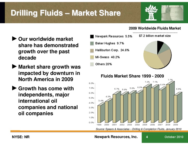 Q3 2010 EARNINGS CALL – Newpark Resources Inc. – slide 3