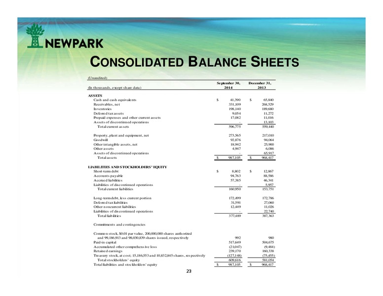 CORPORATE PRESENTATION – Newpark Resources Inc. – slide 22