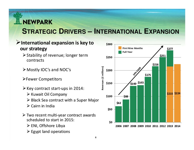 Investor Presentation – Newpark Resources Inc. – slide 5