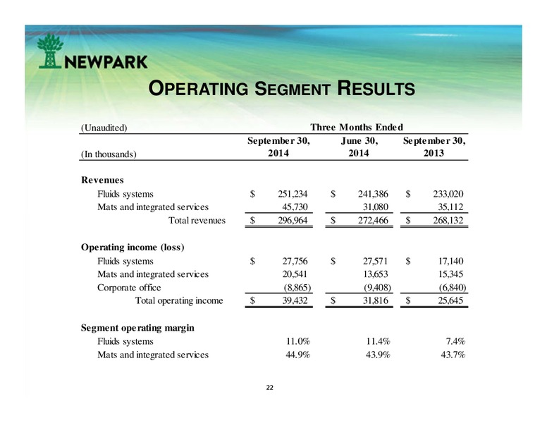 Investor Presentation – Newpark Resources Inc. – slide 20