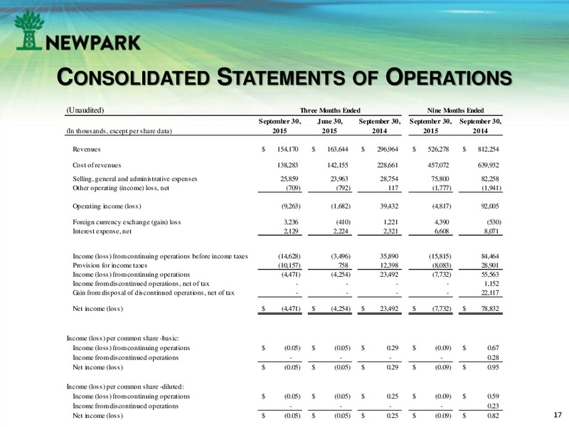 November 2015 Investor Presentation – Newpark Resources Inc. – slide 16