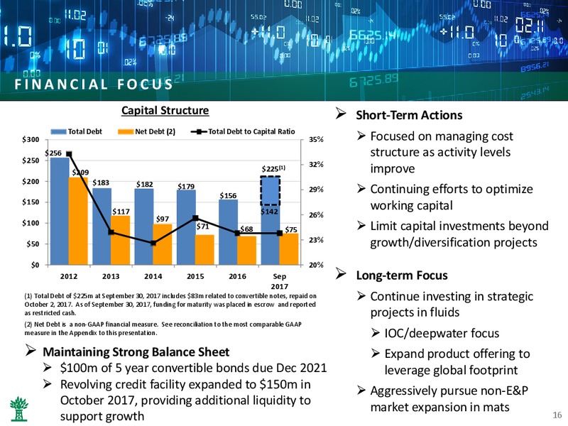 December 2017 Corporate Presentation – Newpark Resources Inc. – slide 14