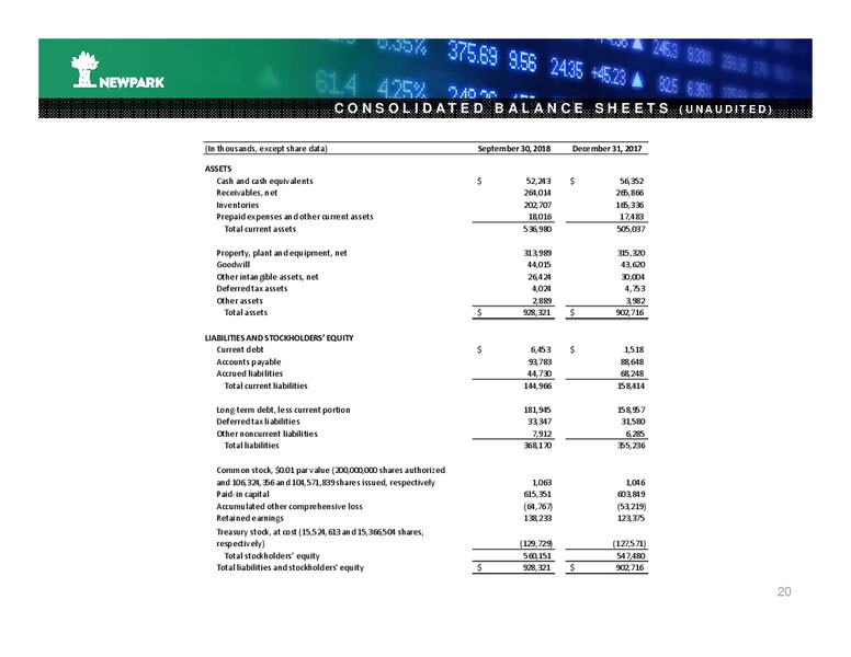 December 2018 Corporate Presentation – Newpark Resources Inc. – slide 18