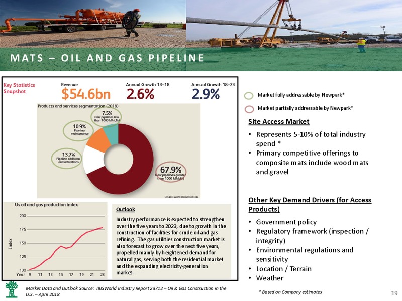 August 2018 Corporate Presentation – Newpark Resources Inc. – slide 17