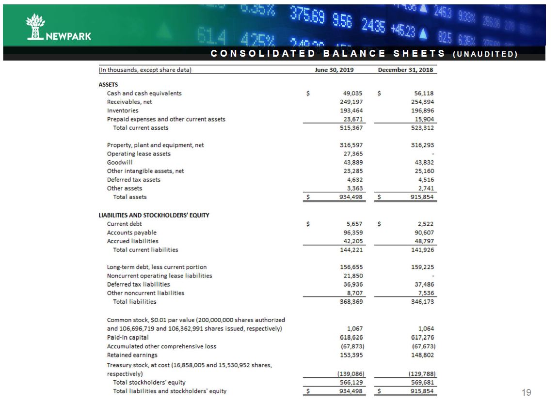 September 2019 Corporate Presentation – Newpark Resources Inc. – slide 17