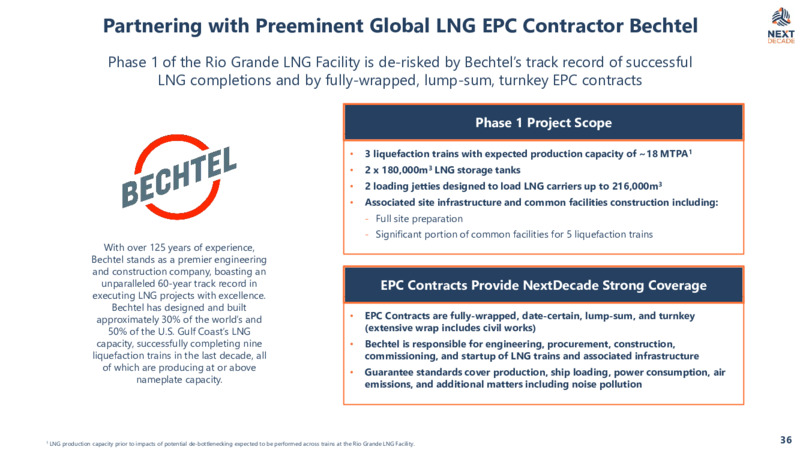 2Q 2025 Corporate Presentation – NextDecade Corp. – slide 37