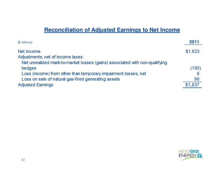 May 2015 Investor Presentation – Nextera Energy Partners Lp – slide 57