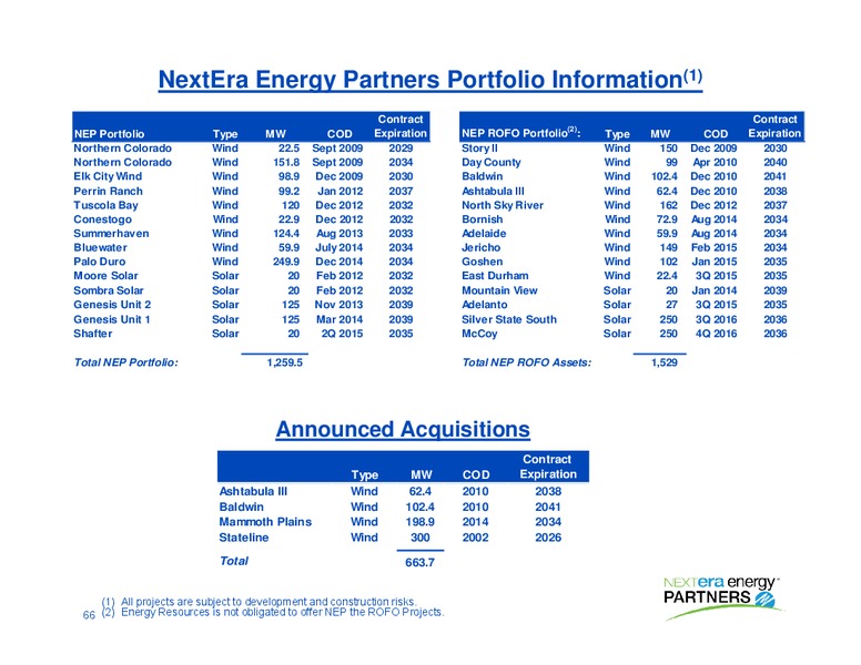 May 2015 Investor Presentation – Nextera Energy Partners Lp – slide 64