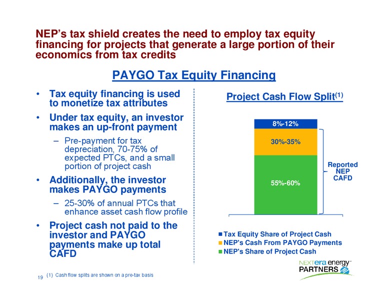 August 2016 Investor Presentation – Nextera Energy Partners Lp – slide 18