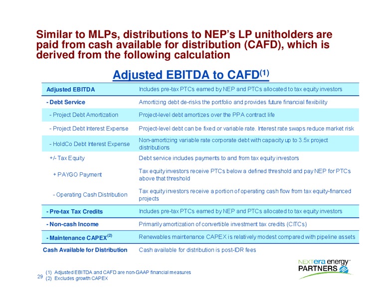 August 2016 Investor Presentation – Nextera Energy Partners Lp – slide 28