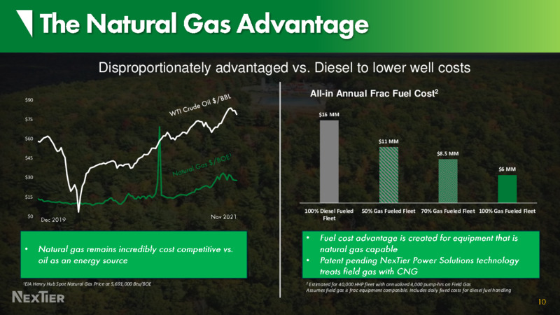 Goldman Sachs 2022 Global Energy Conference – Nextier Oilfield Solutions – slide 9