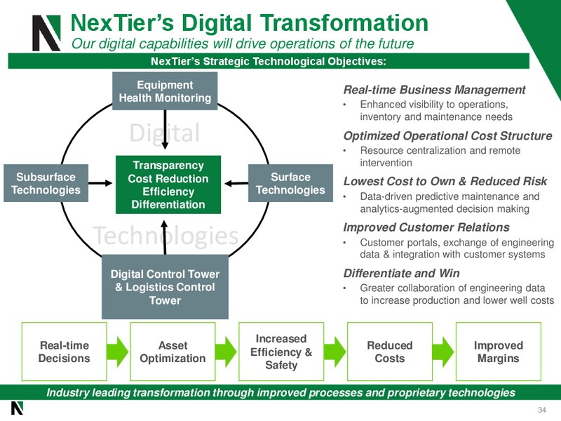 Goldman Sachs Global Energy Conference – Nextier Oilfield Solutions – slide 33