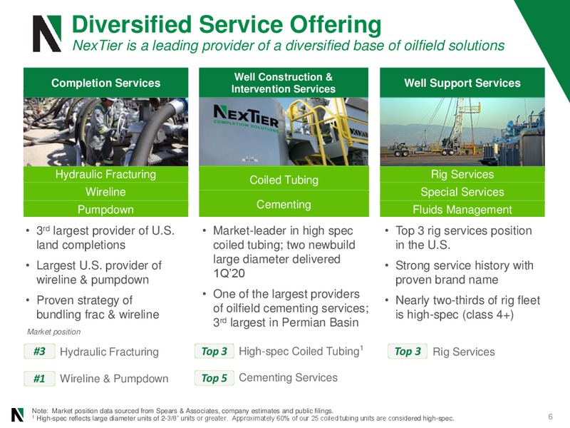 January 2020 Management Presentation – Nextier Oilfield Solutions – slide 5