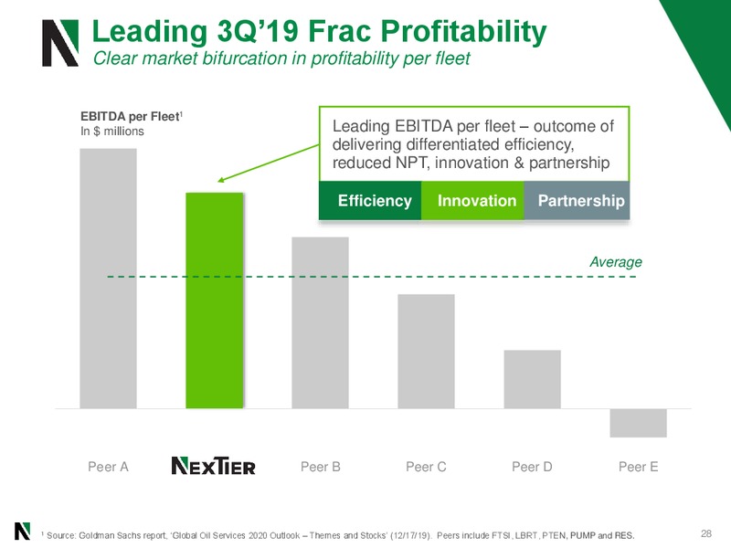 January 2020 Management Presentation – Nextier Oilfield Solutions – slide 27