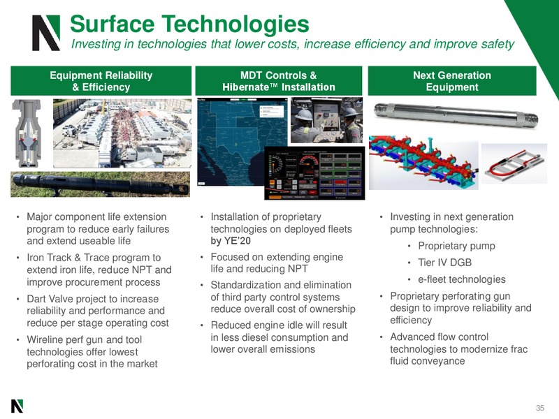 January 2020 Management Presentation – Nextier Oilfield Solutions – slide 34