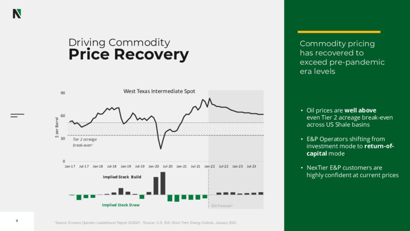 2022 Investor Day – Nextier Oilfield Solutions – slide 7