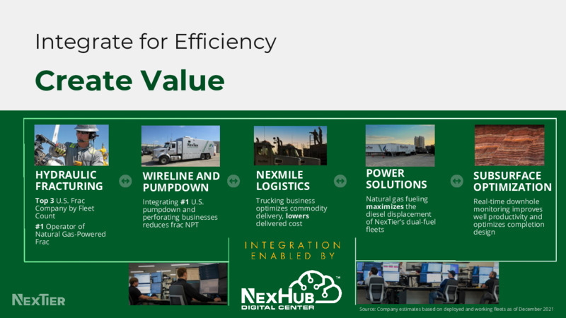 2022 Investor Day – Nextier Oilfield Solutions – slide 16