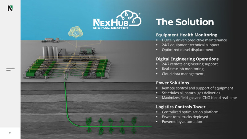 2022 Investor Day – Nextier Oilfield Solutions – slide 39