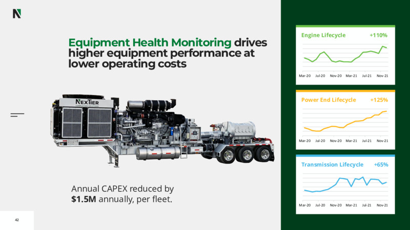 2022 Investor Day – Nextier Oilfield Solutions – slide 40