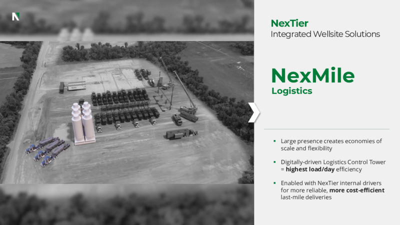 2022 Investor Day – Nextier Oilfield Solutions – slide 50
