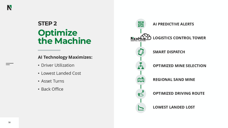 2022 Investor Day – Nextier Oilfield Solutions – slide 56