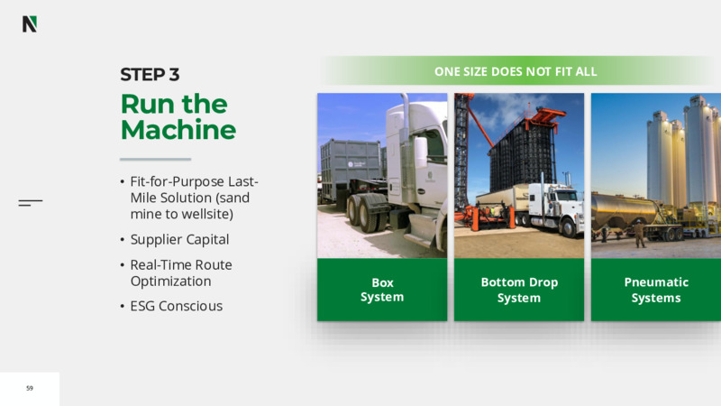 2022 Investor Day – Nextier Oilfield Solutions – slide 57