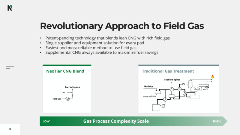2022 Investor Day – Nextier Oilfield Solutions – slide 82