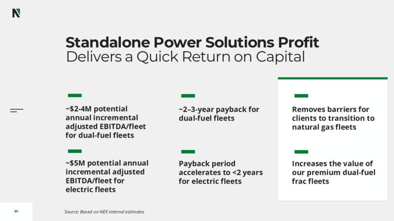 2022 Investor Day – Nextier Oilfield Solutions – slide 87