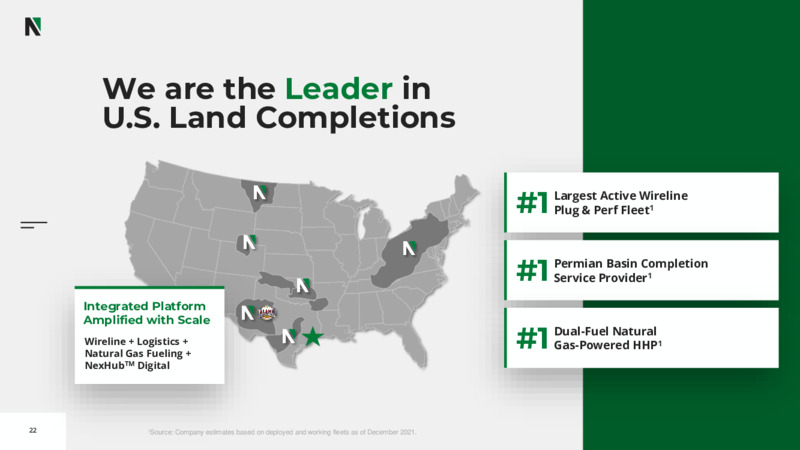 Investor Day 2022 – Nextier Oilfield Solutions – slide 20