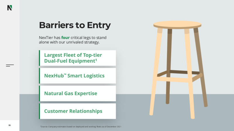 Investor Day 2022 – Nextier Oilfield Solutions – slide 84